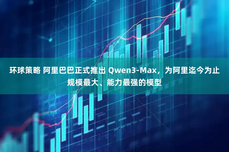 环球策略 阿里巴巴正式推出 Qwen3-Max，为阿里迄今为止规模最大、能力最强的模型